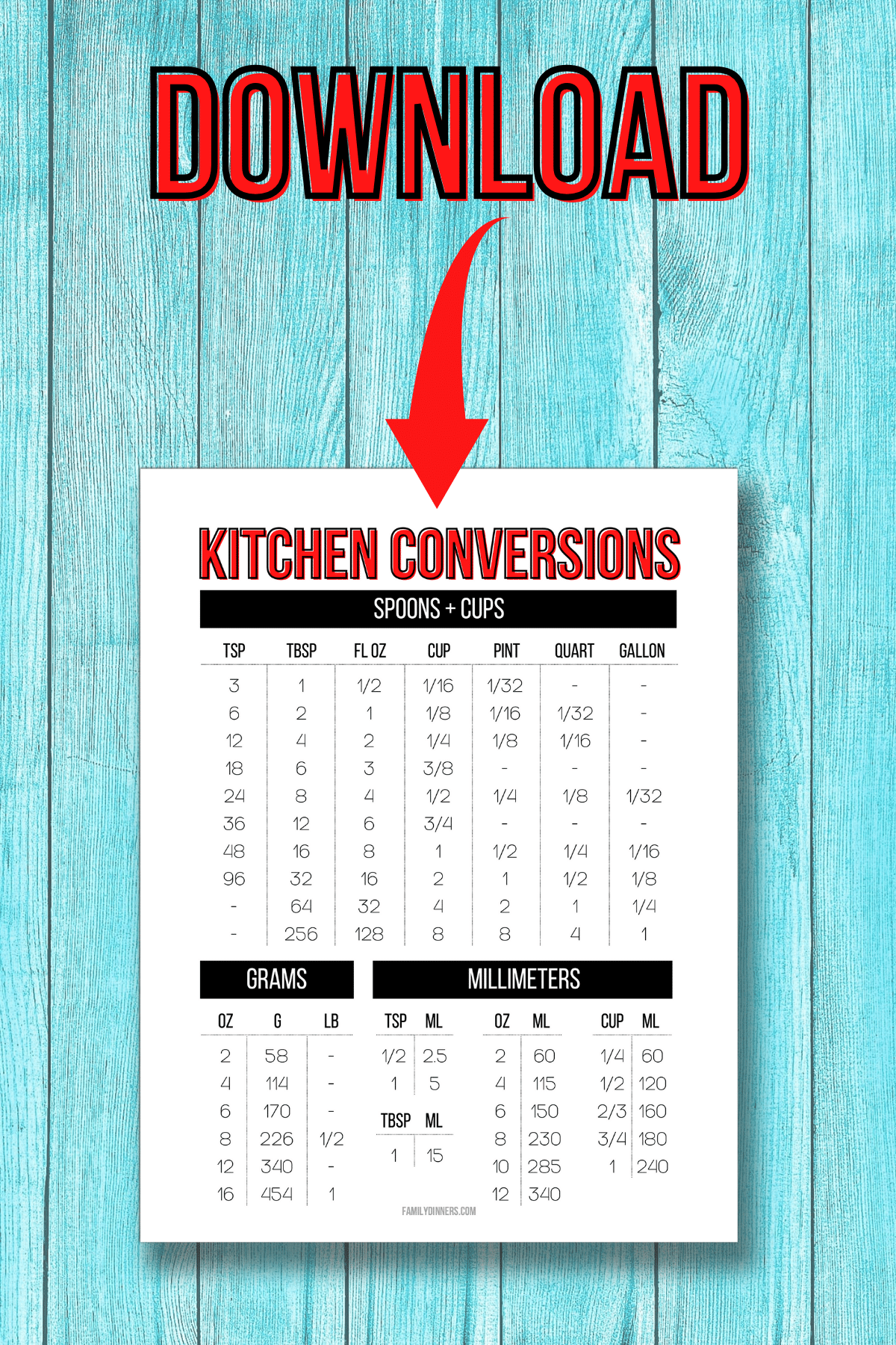 red text says download kitchen conversion printable on aqua painted wood background