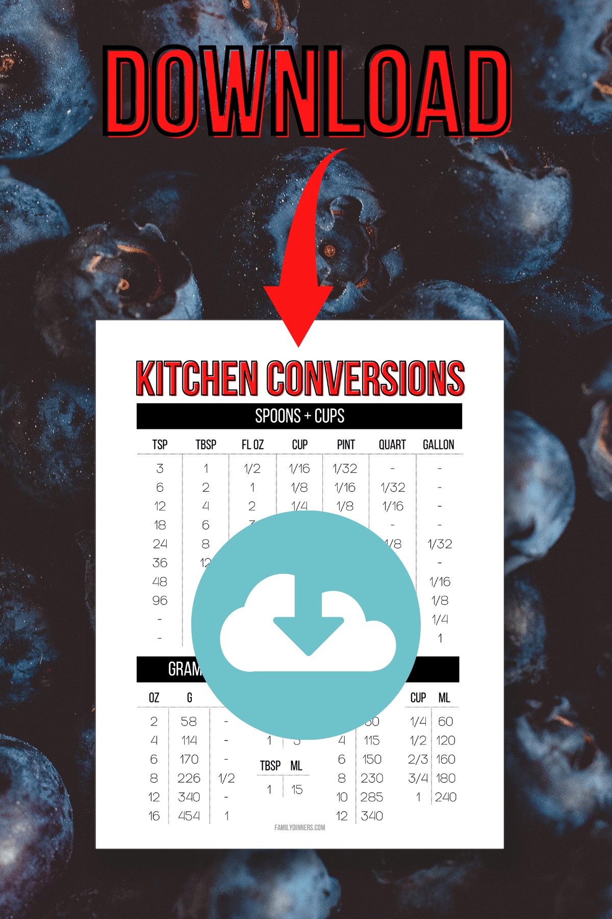 download kitchen conversions chart printable